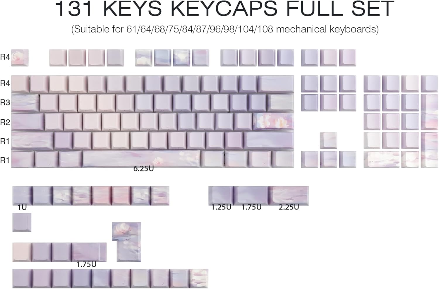JOMKIZ PBT Keycaps,129 Keys Dye Sublimation Cherry Profile Keycaps Side Engraved Transparent Pbt Keycap Set for Cherry MX Switches ASIN/ISO Layout Mechanical Keyboards