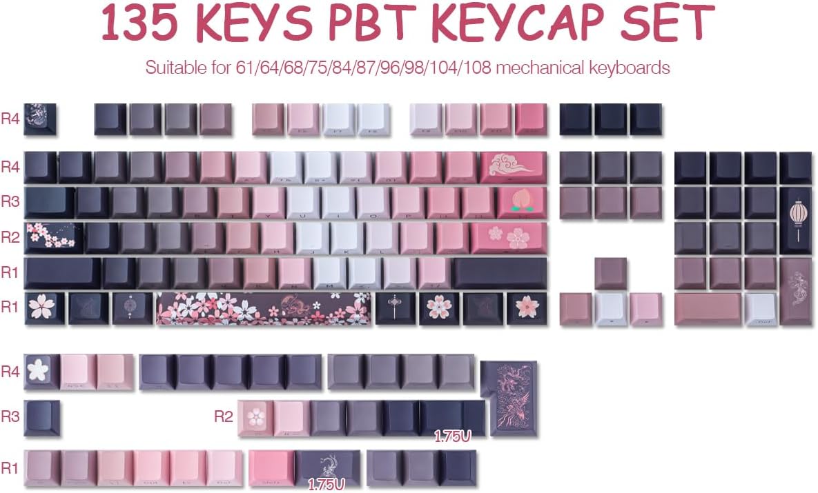 JOMKIZ PBT keycaps, 135 Keys Double Shot Keycaps Side Engraved Transparent Keycap Set Cherry Profile Backlit Keycaps for Cherry MX Switch ASIN/ISO Layout Mechanical Keyboard