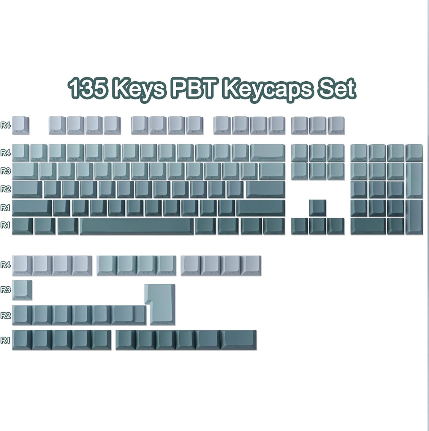 JOMKIZ PBT keycaps, 135 Keys Double Shot Keycaps Side Engraved Transparent Keycap Set Cherry Profile Backlit Keycaps for Cherry MX Switch ASIN/ISO Layout Mechanical Keyboard