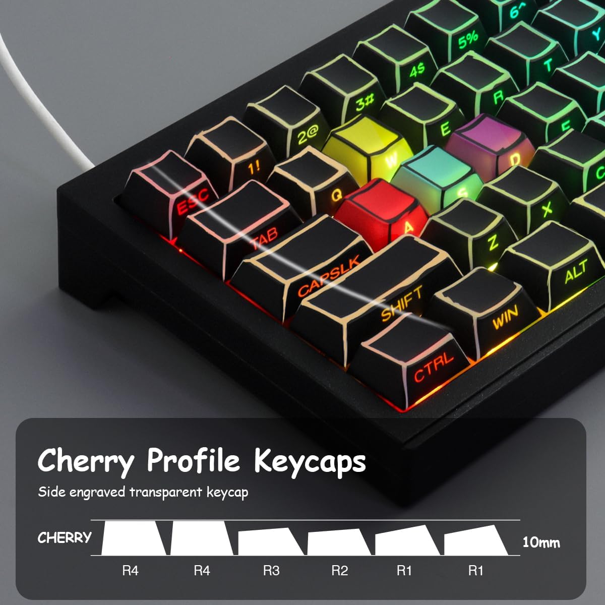 JOMKIZ PBT Keycaps,128 Keys Dye Sublimation Cherry Profile Keycaps Side Engraved Transparent Keycap Set for Cherry MX Switches ASIN/ISO Layout Mechanical Keyboards