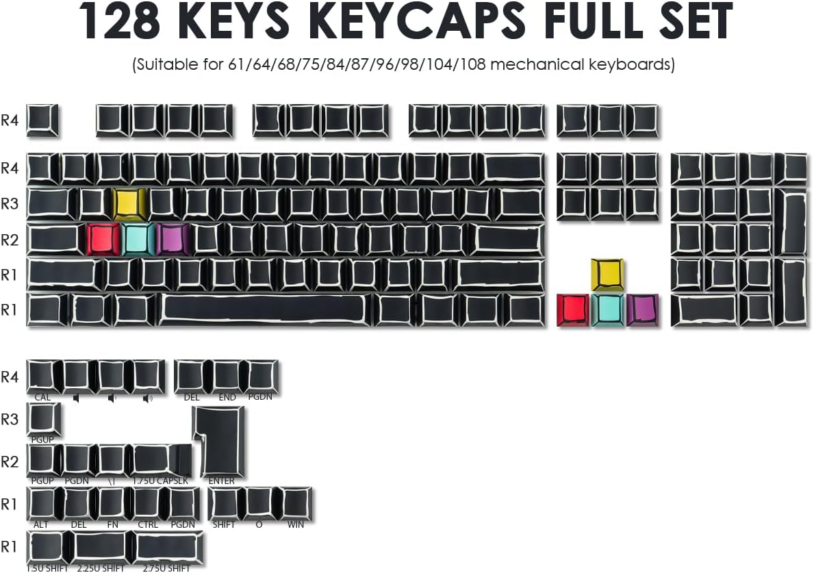 JOMKIZ PBT Keycaps,128 Keys Dye Sublimation Cherry Profile Keycaps Side Engraved Transparent Keycap Set for Cherry MX Switches ASIN/ISO Layout Mechanical Keyboards